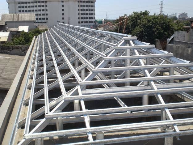 Harga Borongan Baja Ringan Per Meter Terbaru 2025 Baja Ringan Atap